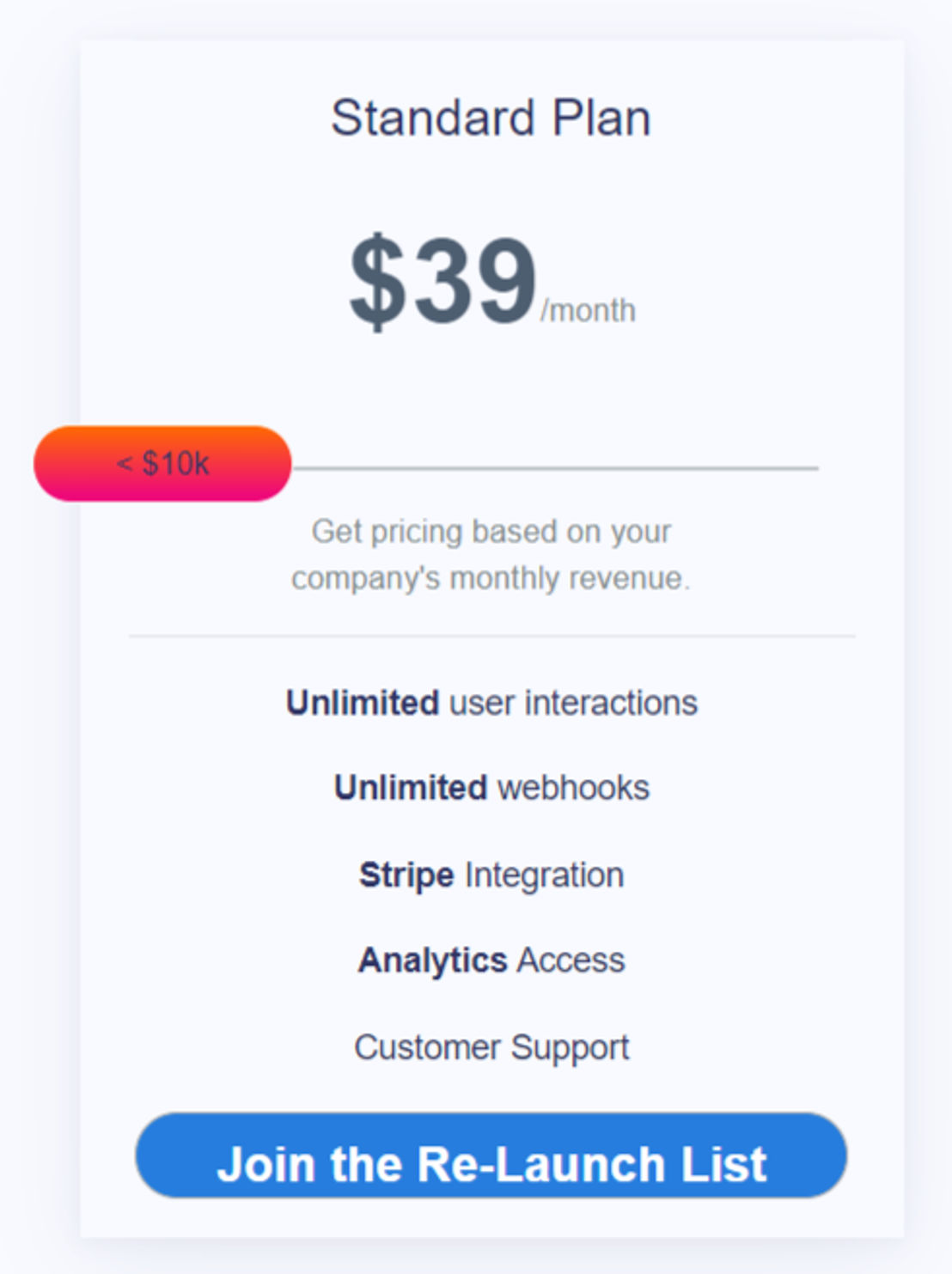 burnchurn pricing