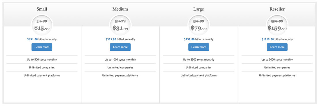 Business Payments pricing