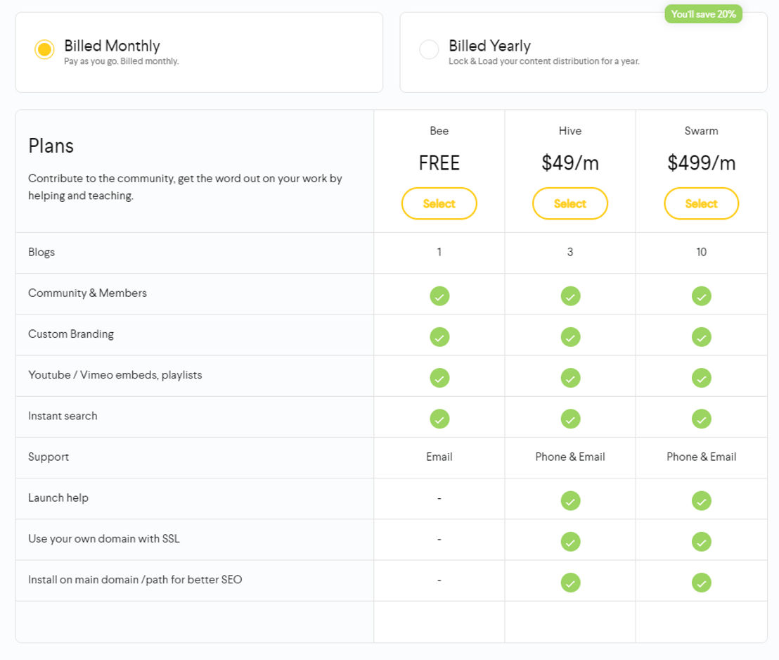 Buzz pricing