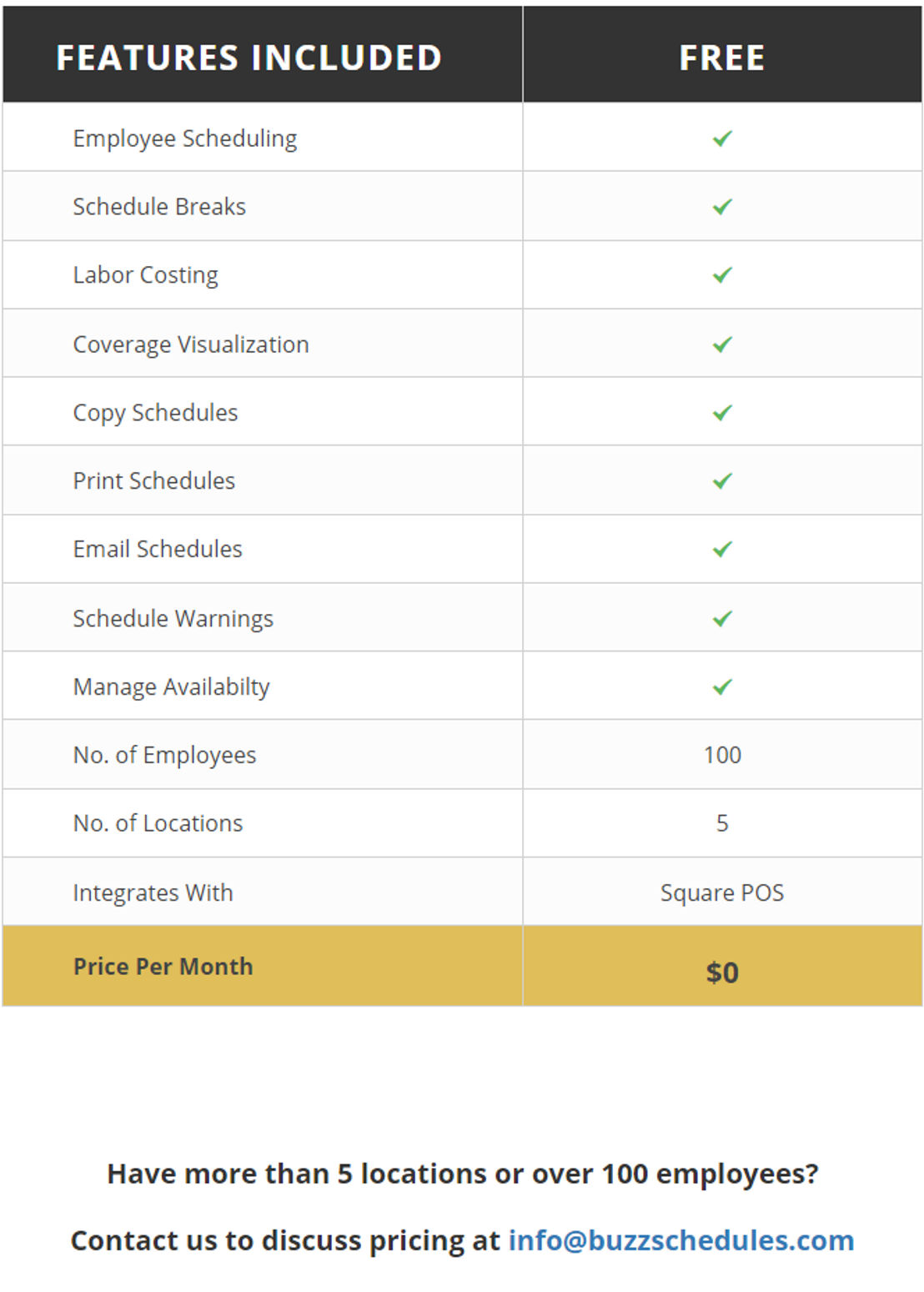 Buzz Schedules pricing