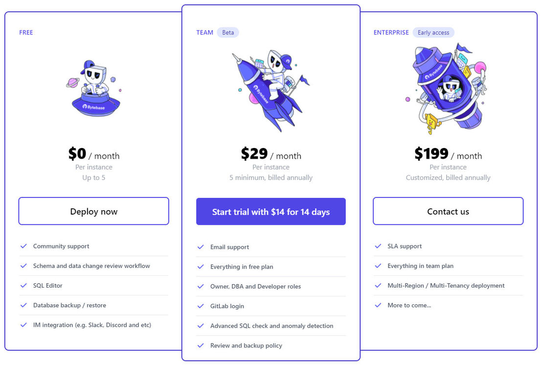 bytebase pricing
