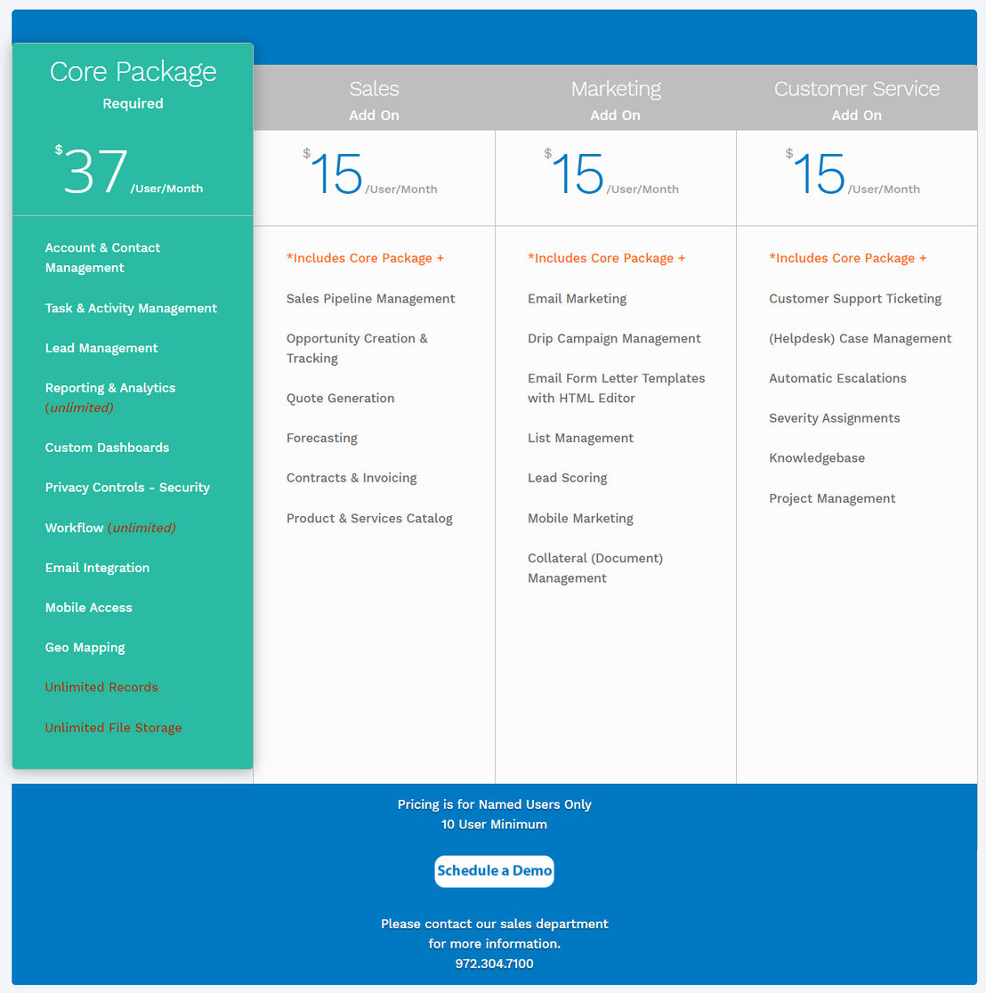 C2CRM pricing