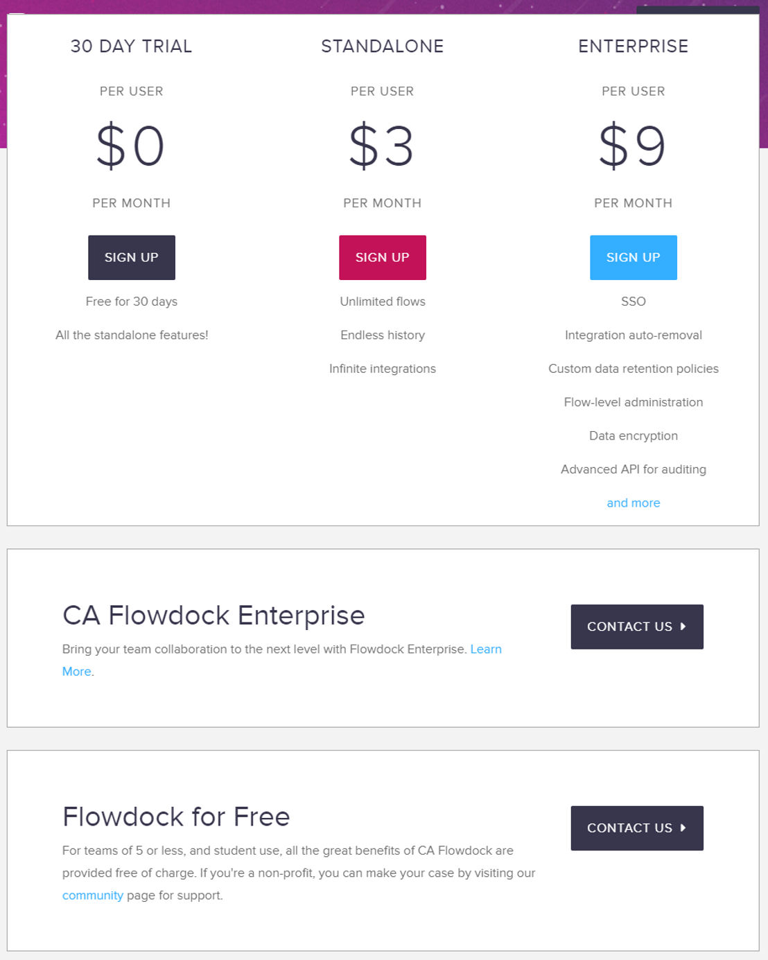 CA Flowdock pricing