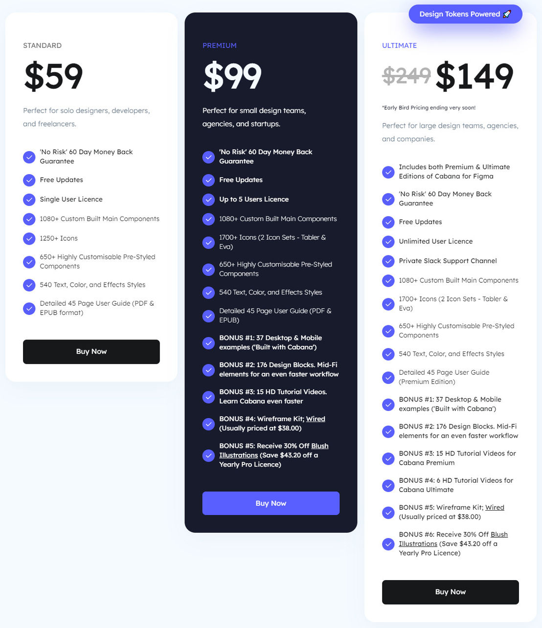 Cabana Design System pricing