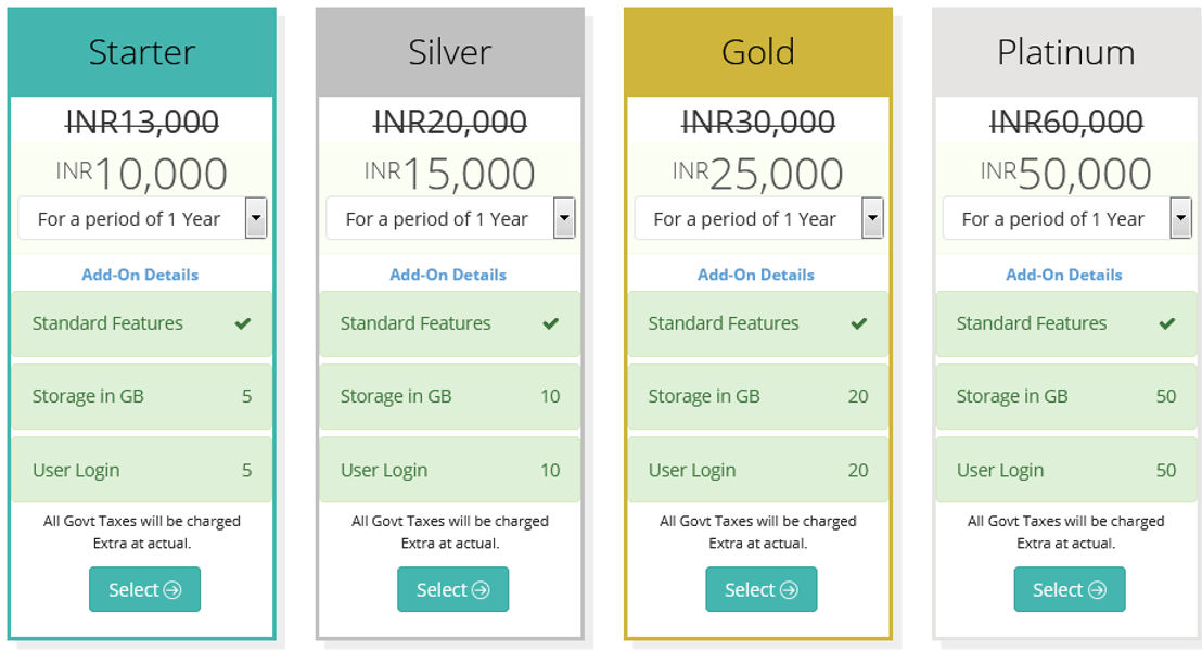 cadashboard pricing