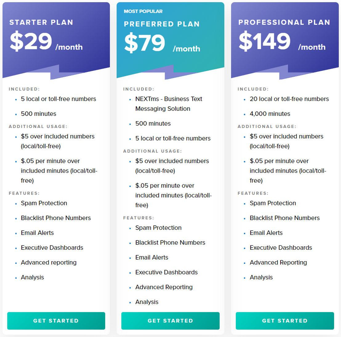 callcap pricing