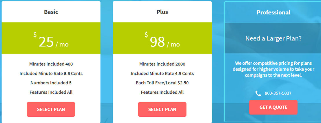 Caller Insight pricing