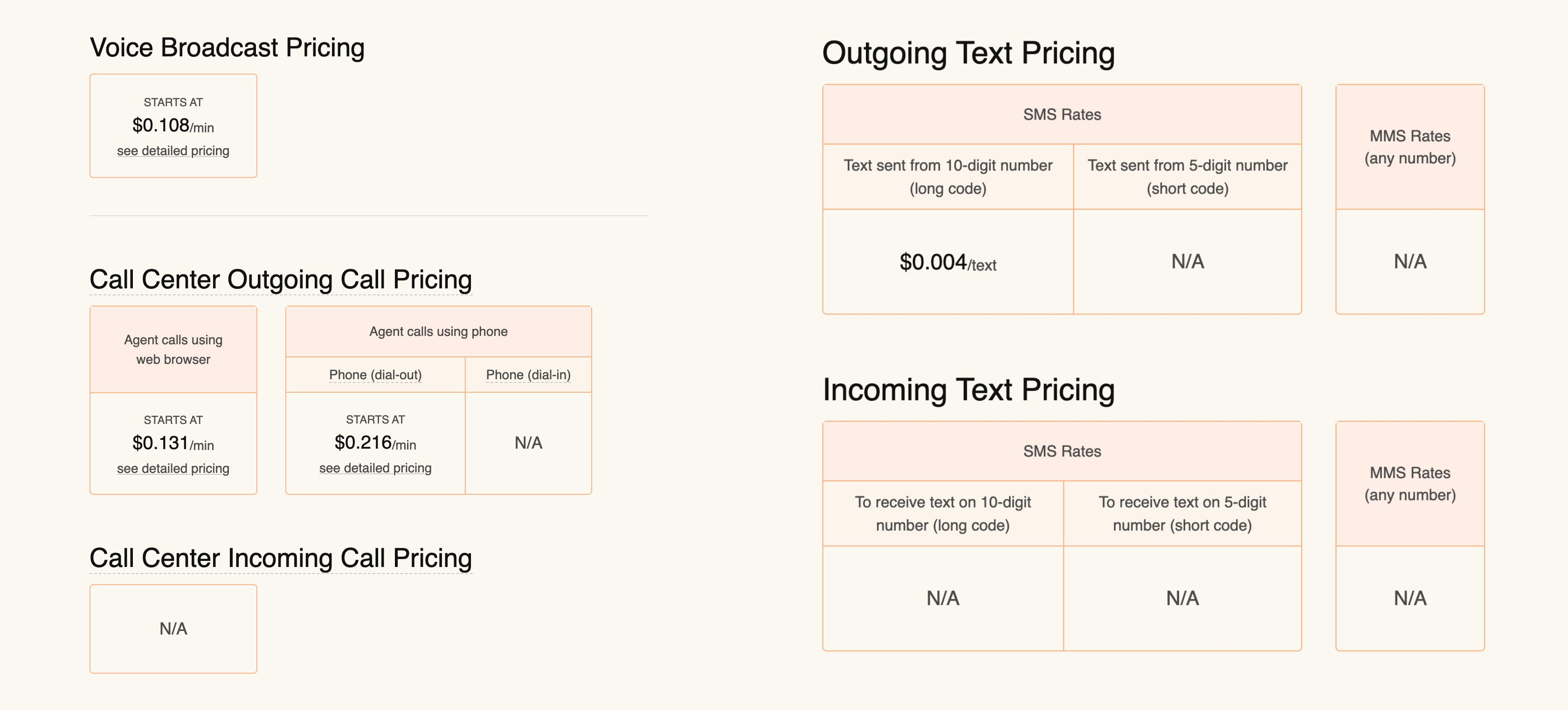 CallHub pricing