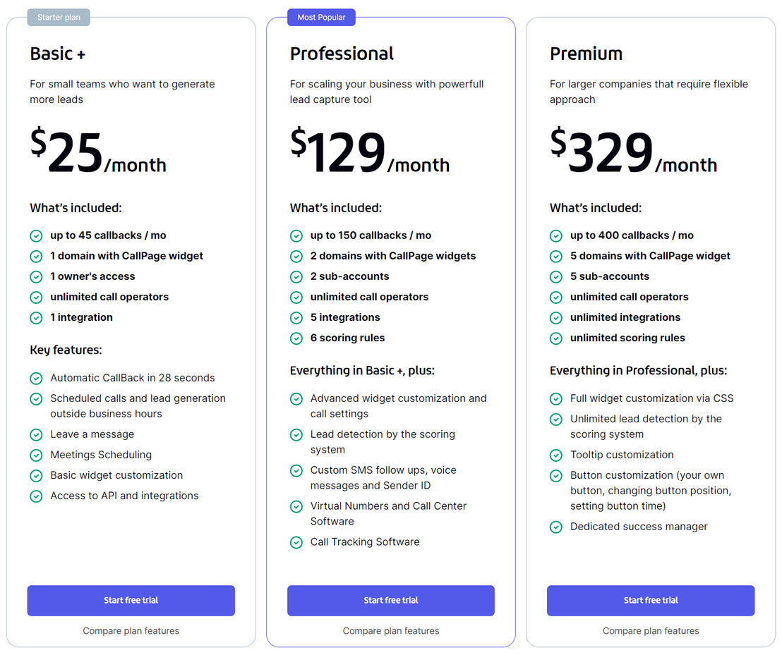 CallPage pricing