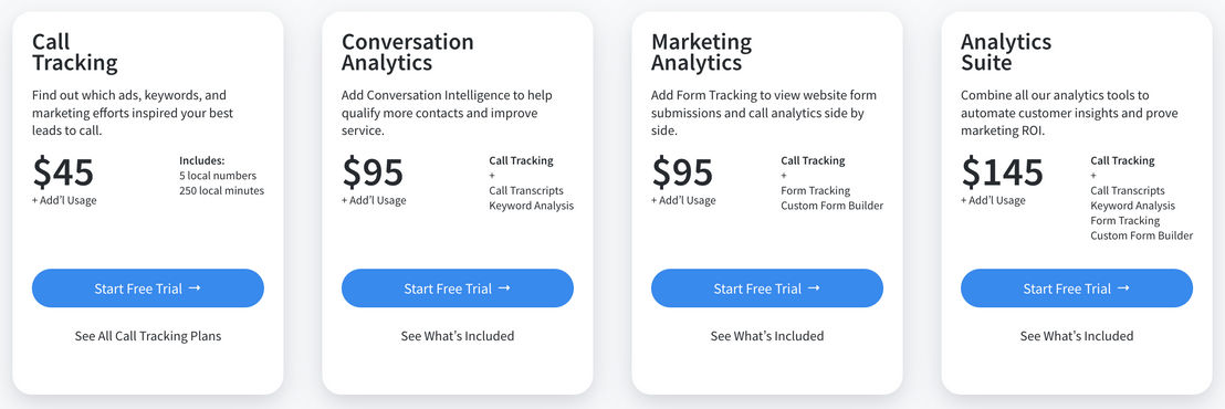 callrail pricing