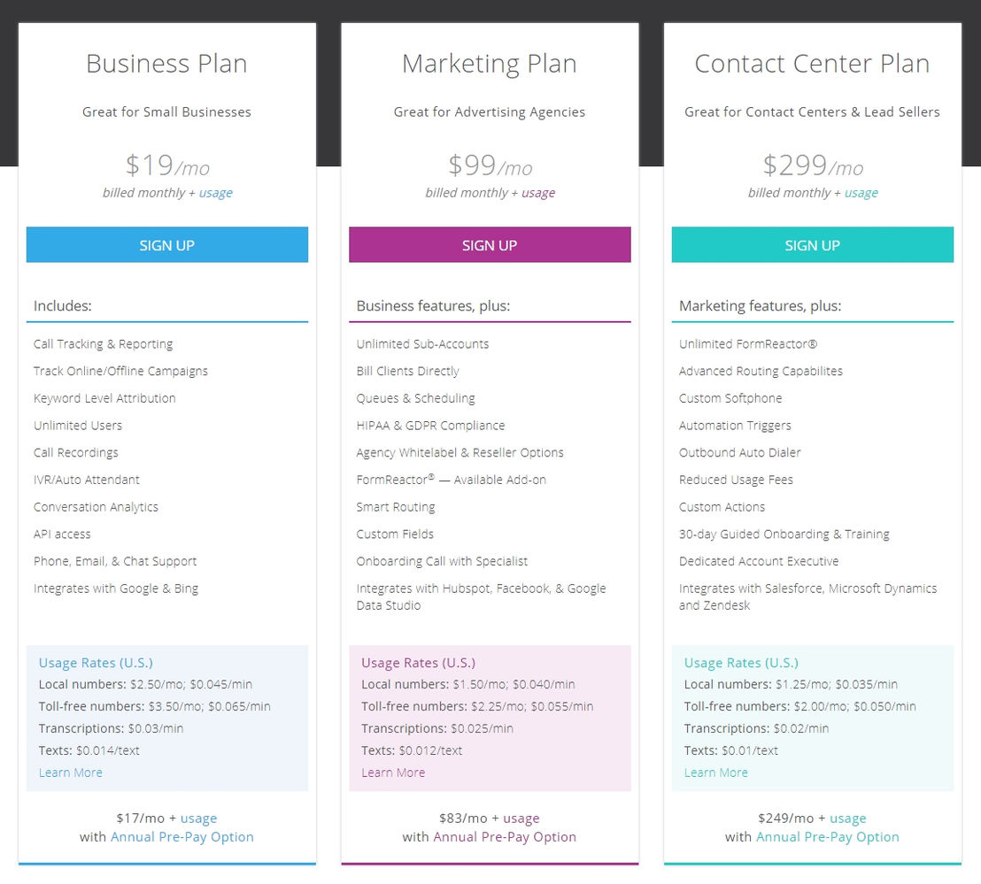 calltrackingmetrics pricing