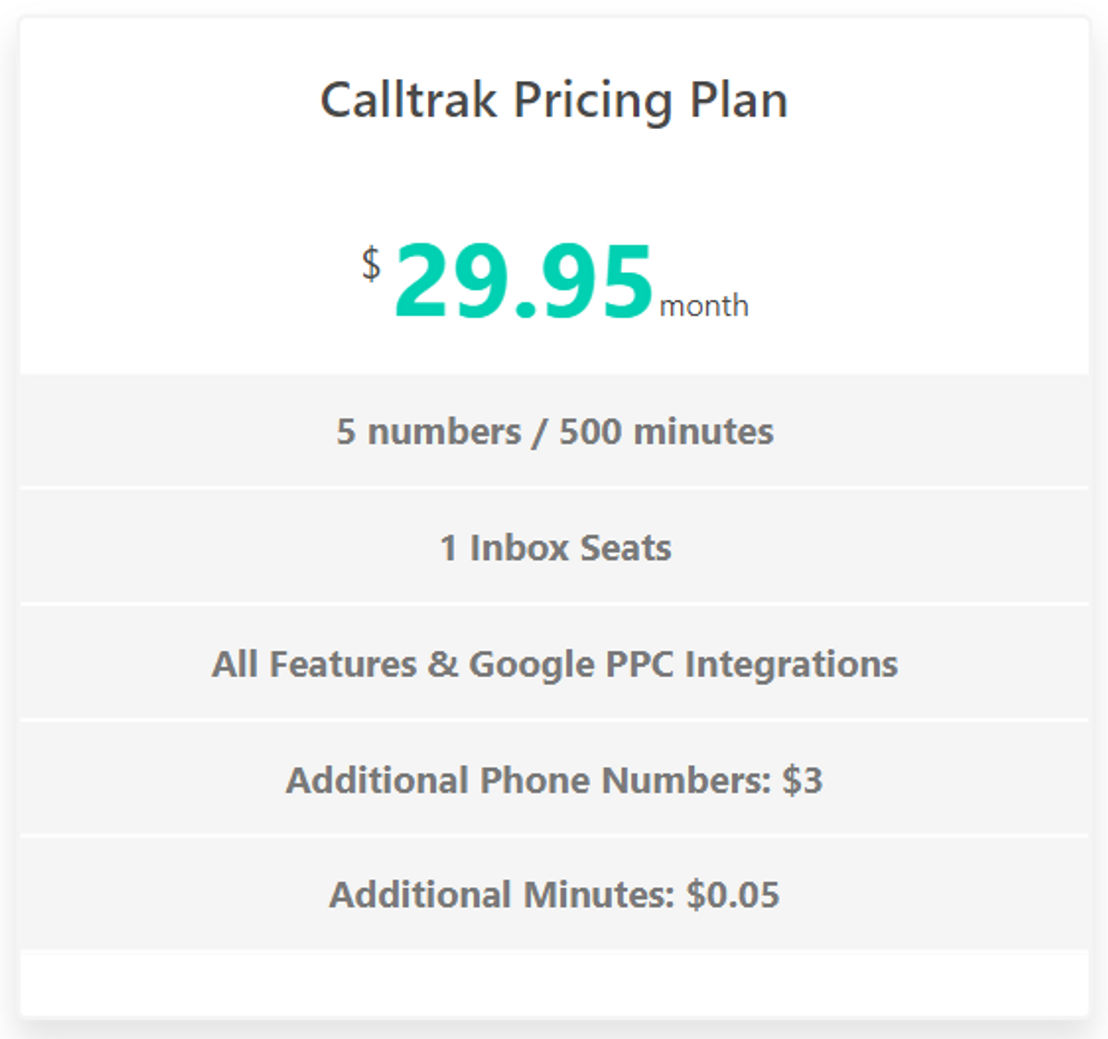 calltrak pricing