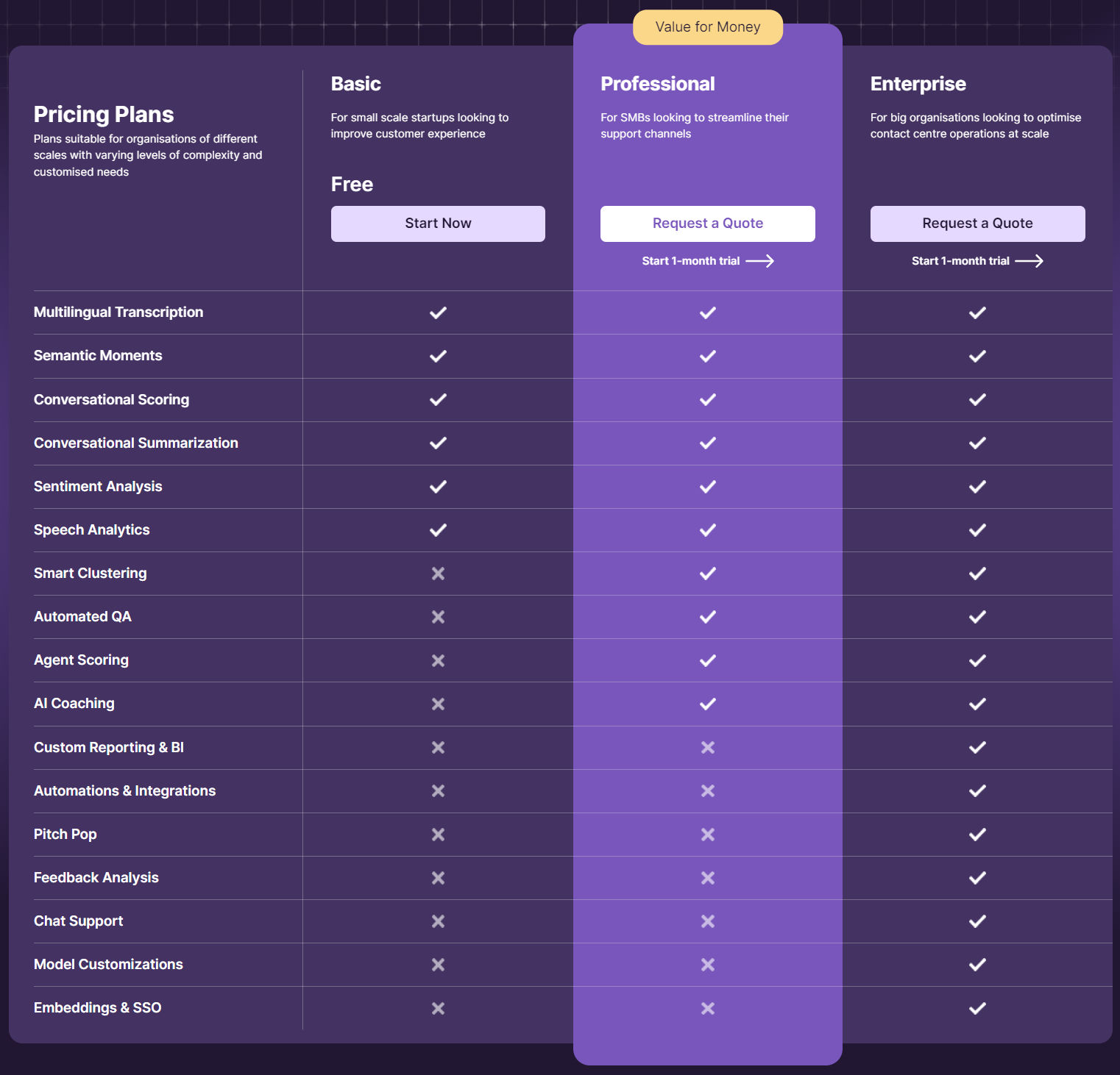 callzen pricing