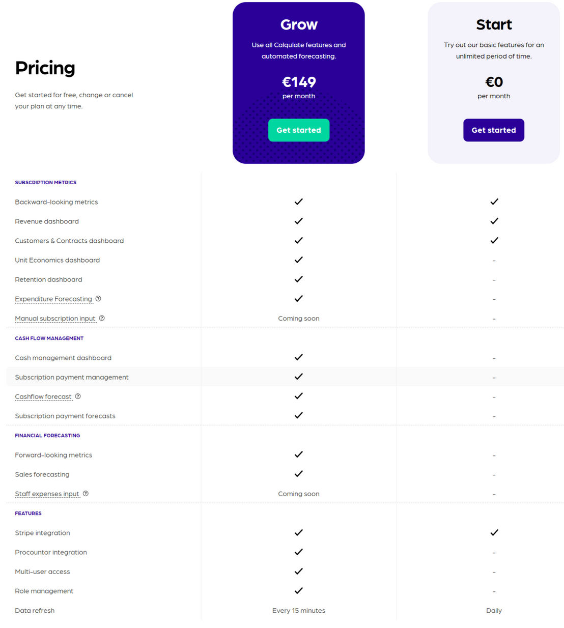 Calqulate pricing