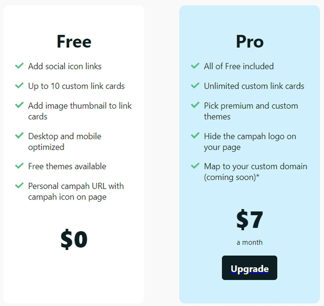 Campah pricing