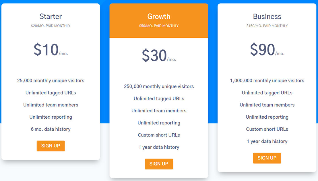 CampaignTracker pricing