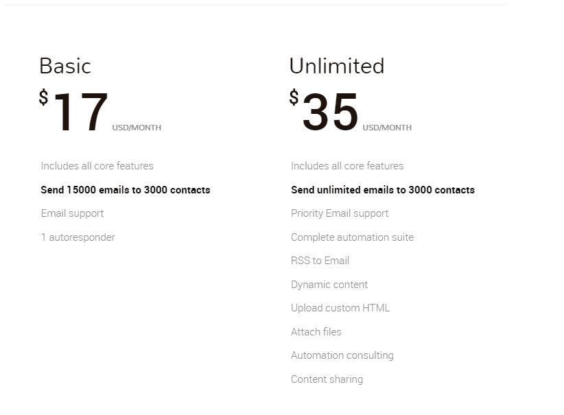 campayn pricing