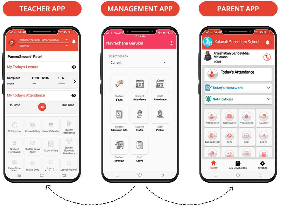 CAMPUSDEAN : School mobile apps screenshot