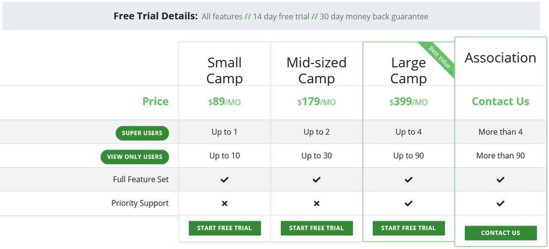 Campvana pricing