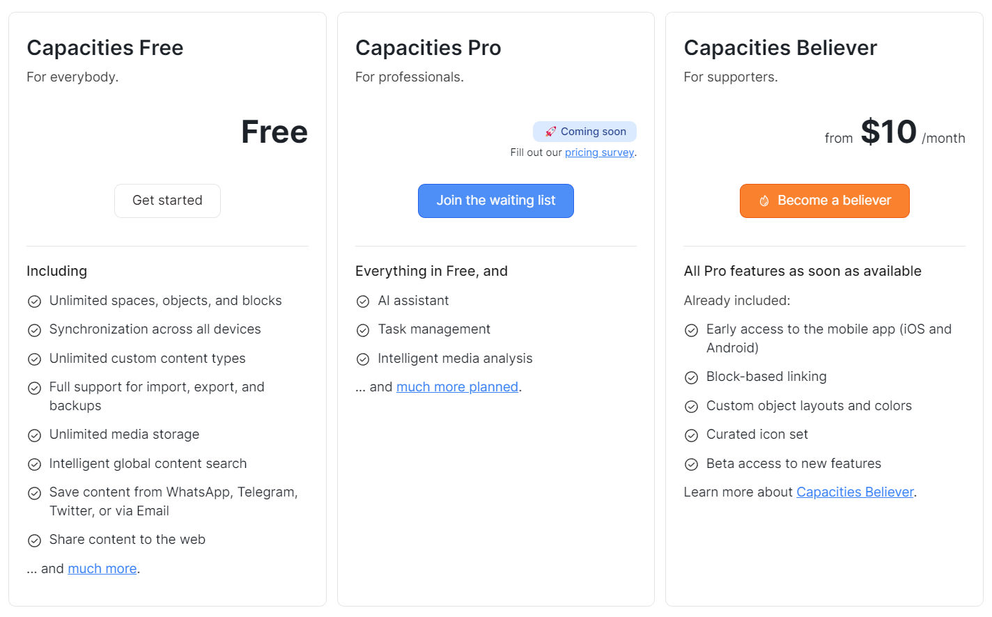 Capacities pricing