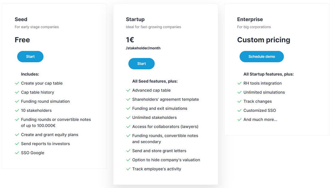 Capboard pricing