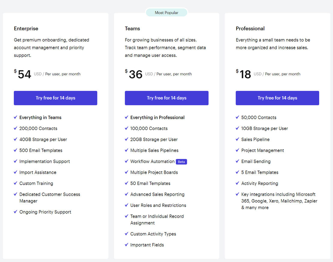 Capsule pricing