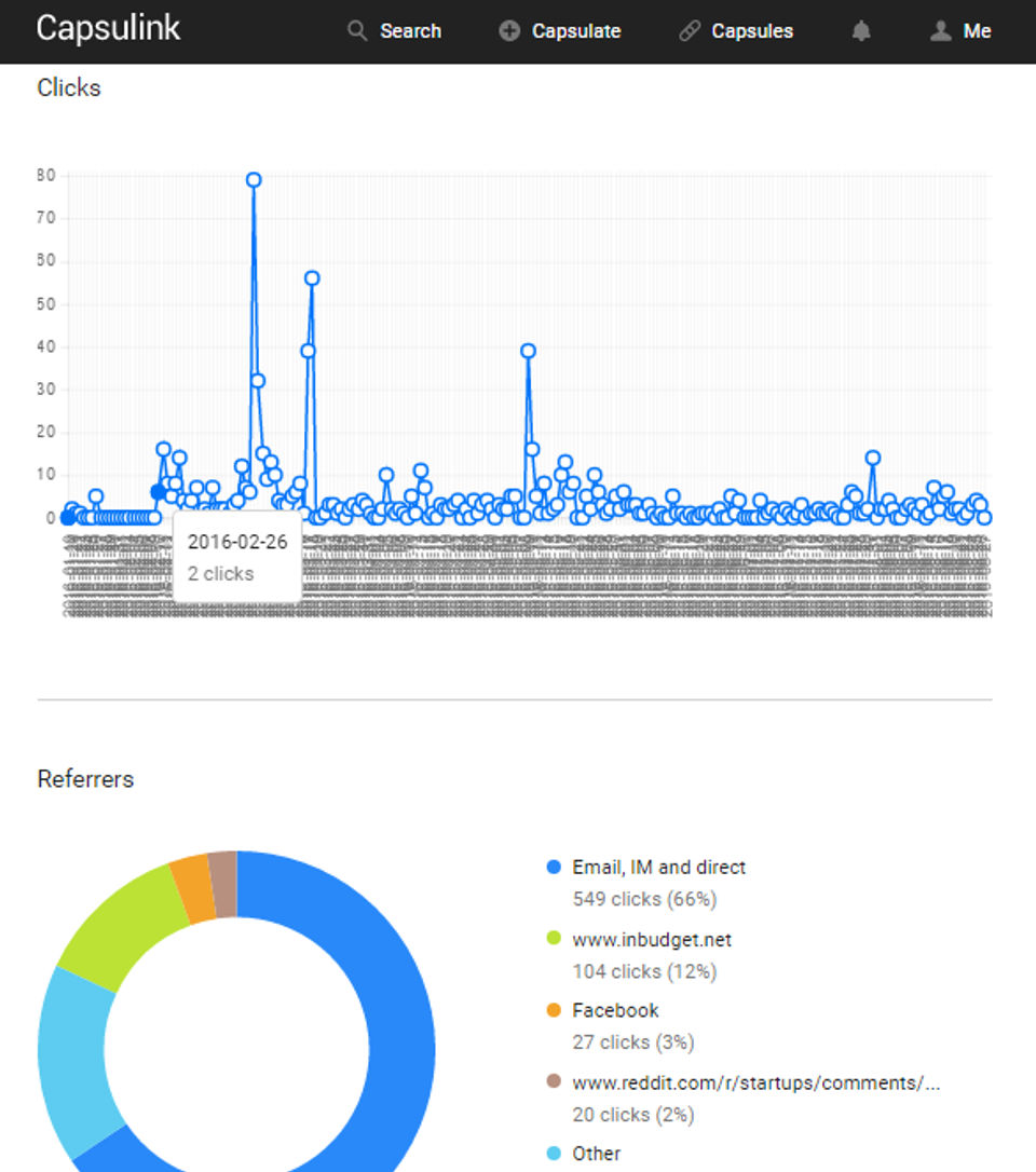 Click tracking-thumb