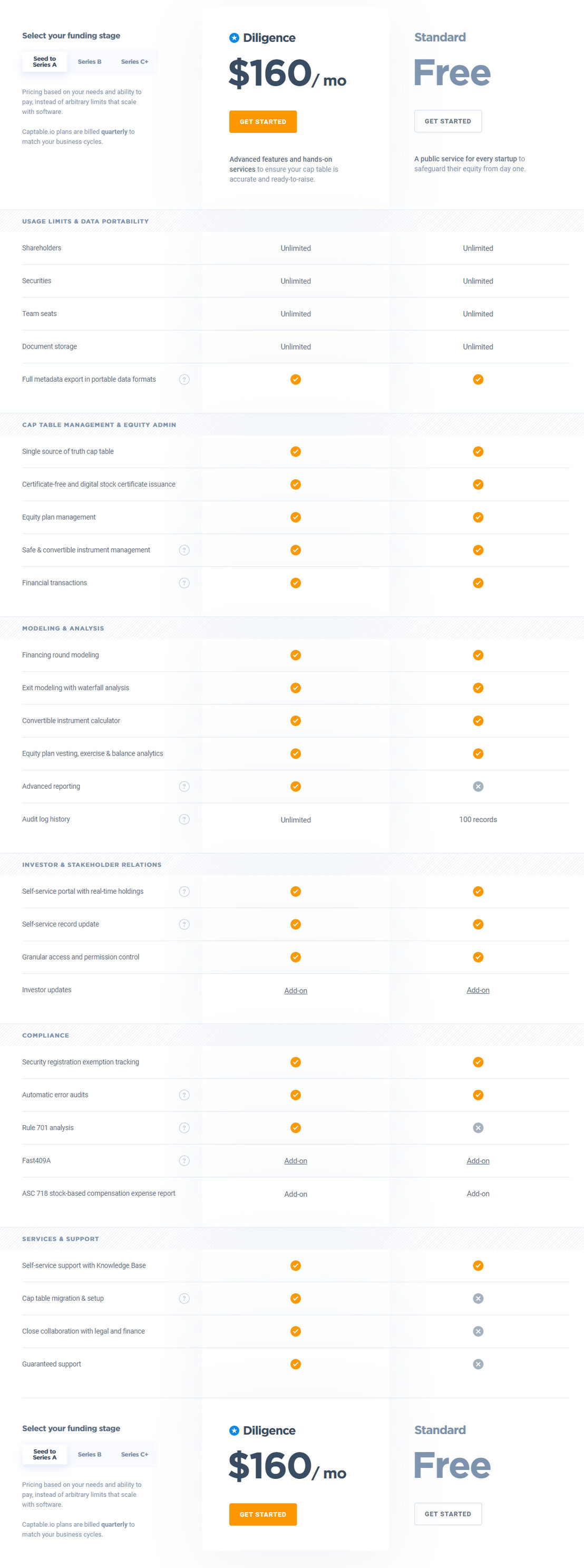 Captable.io pricing