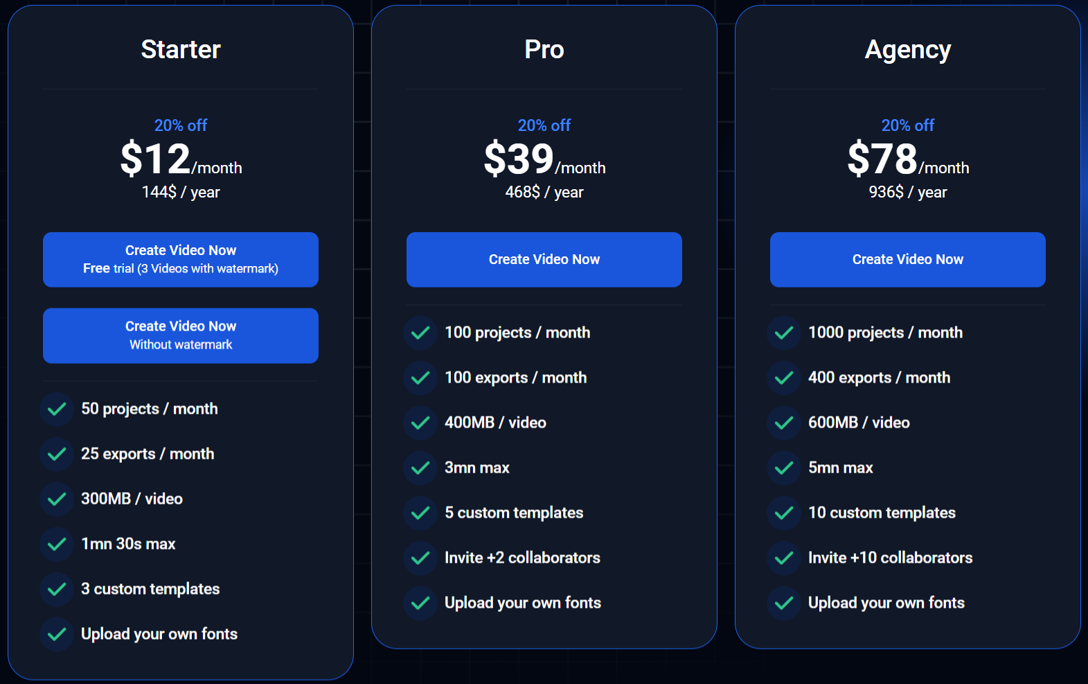 Captiwiz pricing