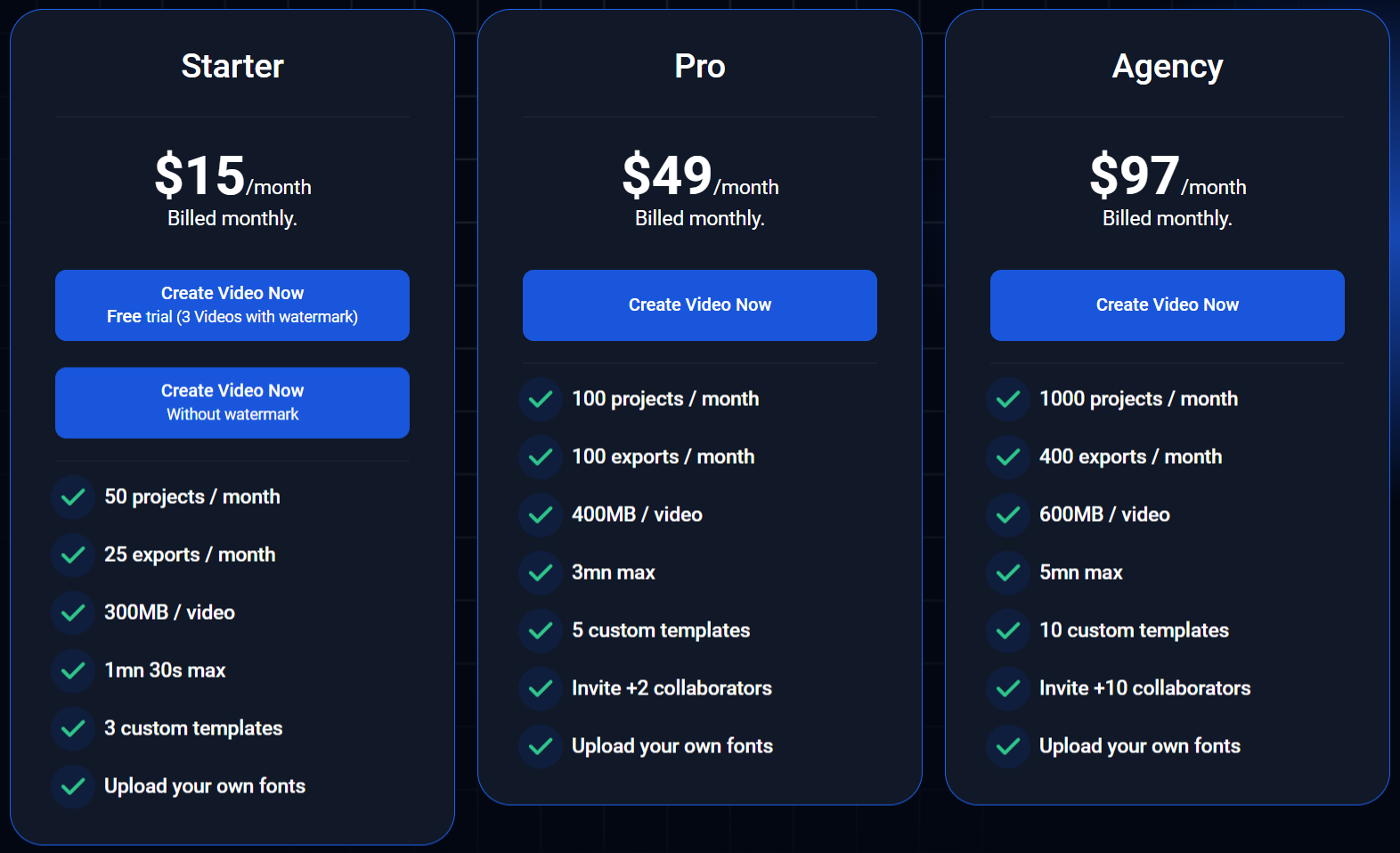 Captiwiz pricing