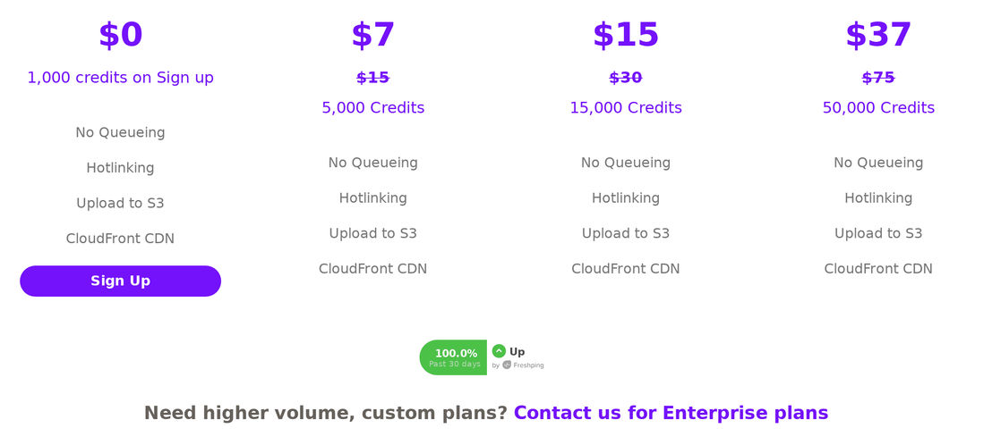 capture-techulus-in pricing