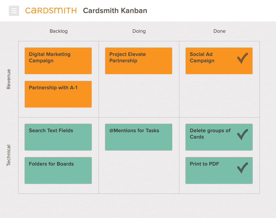 Kanban Board