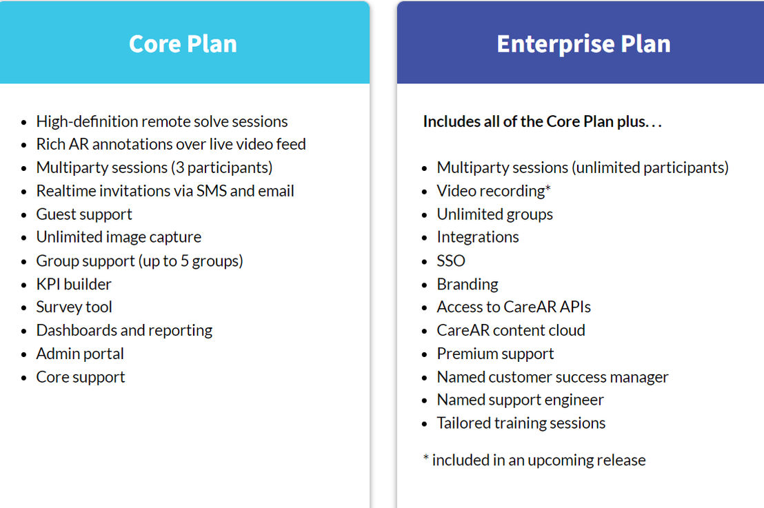 carear-insight pricing