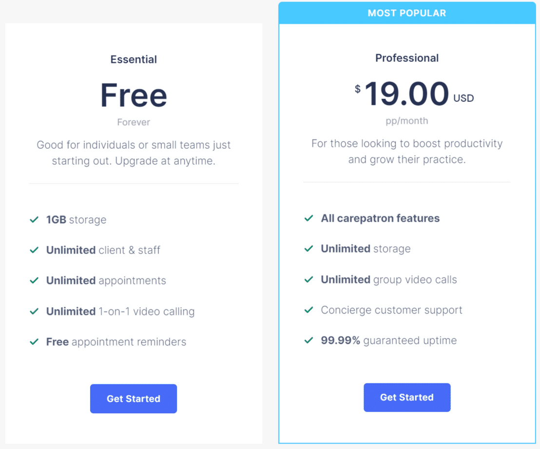 Carepatron pricing