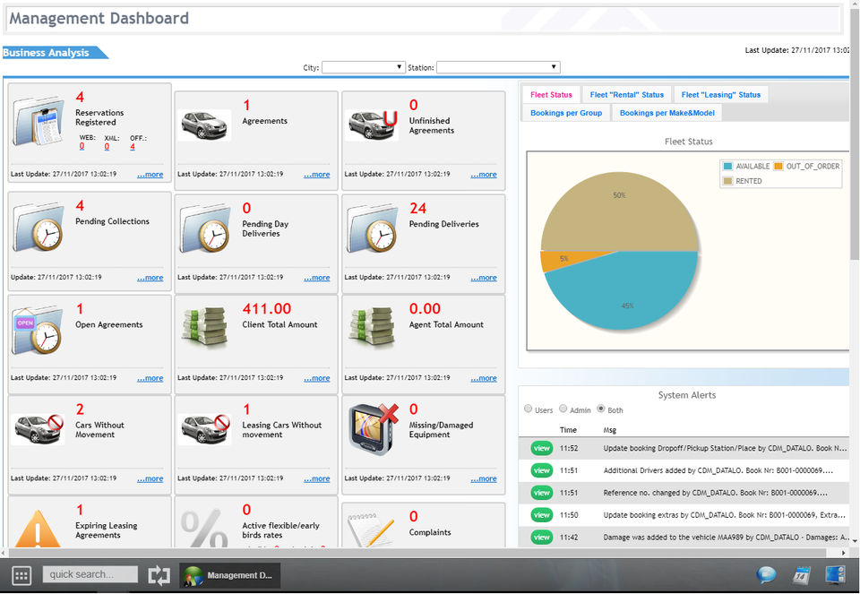 Management dashboard-thumb