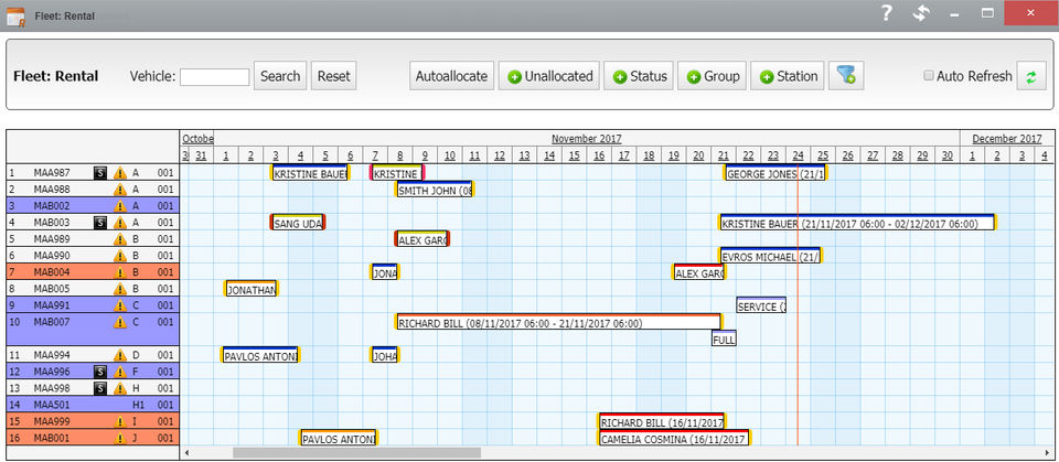 Fleet Rental Chart-thumb