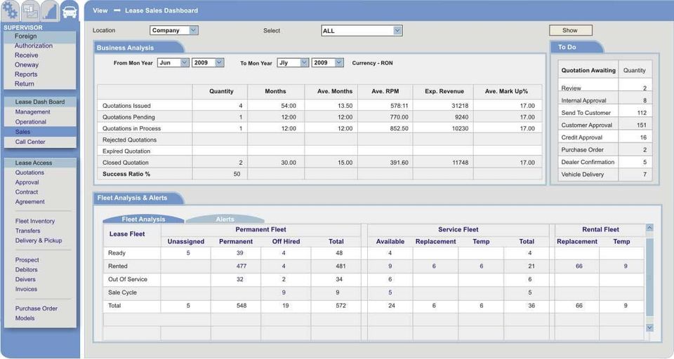 Sales Dashboard-thumb