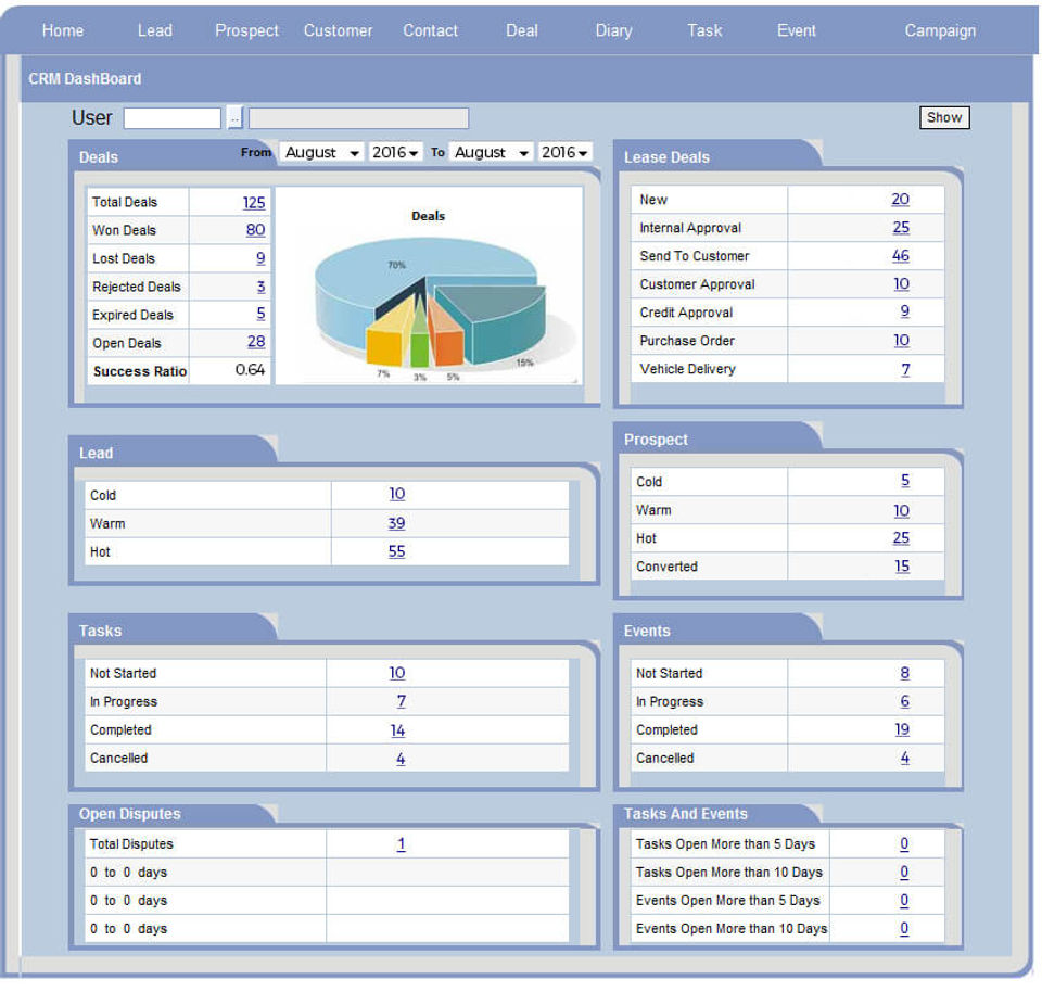 CRM-thumb