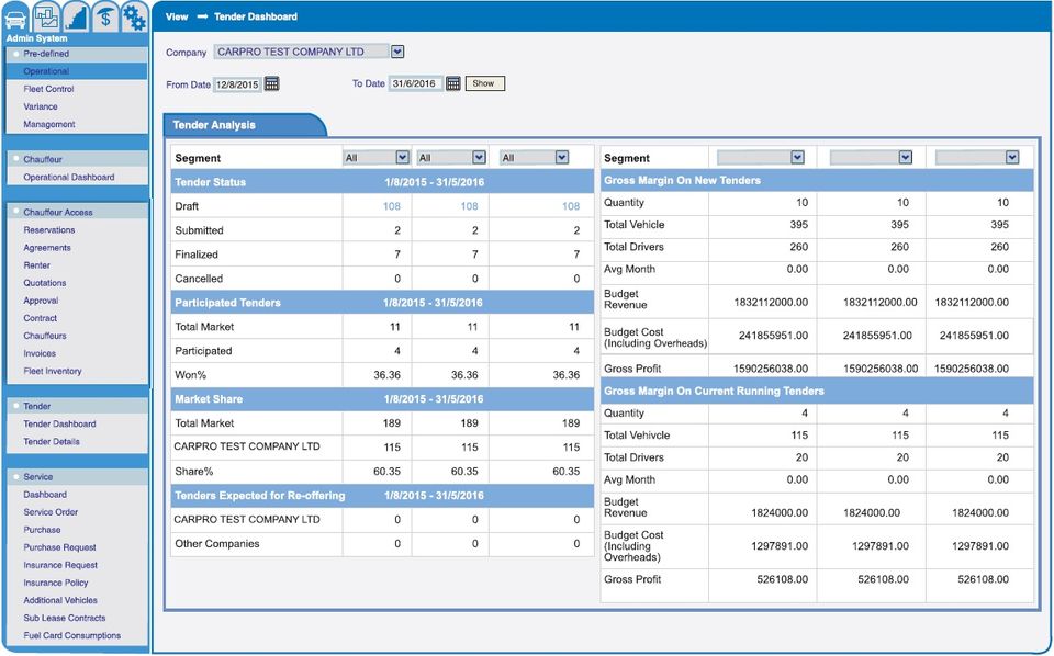 Tender Dashboard-thumb