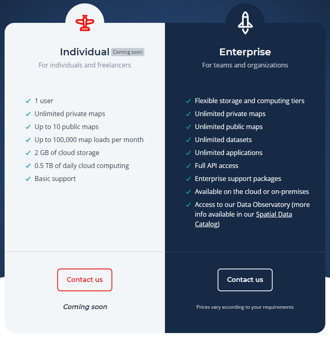 carto pricing