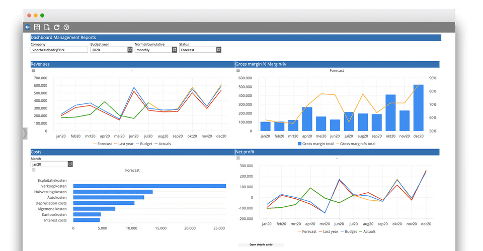 Dashboard Management Reports-thumb