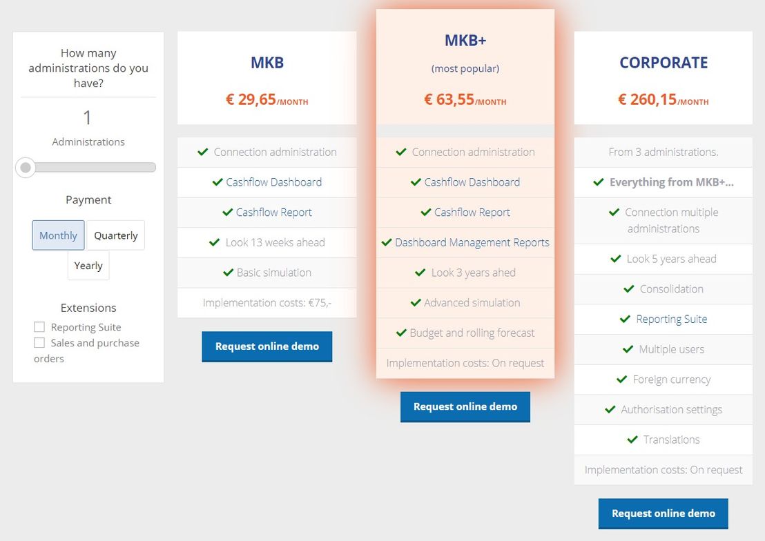 CashController pricing