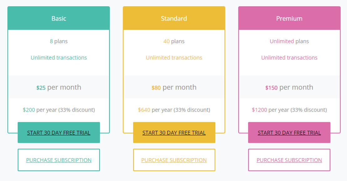 cashflowmapper pricing