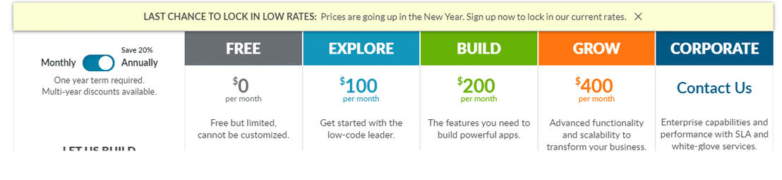 Caspio pricing