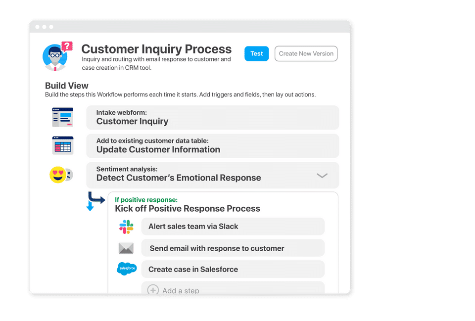 Customer Inquiry Process