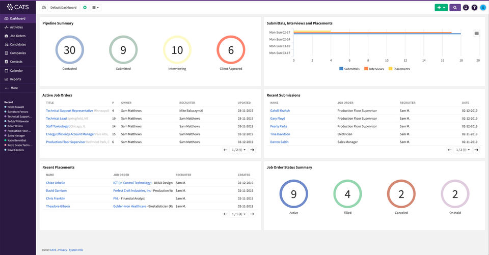 Customize your dashboard to display the information you find most valuable.-thumb