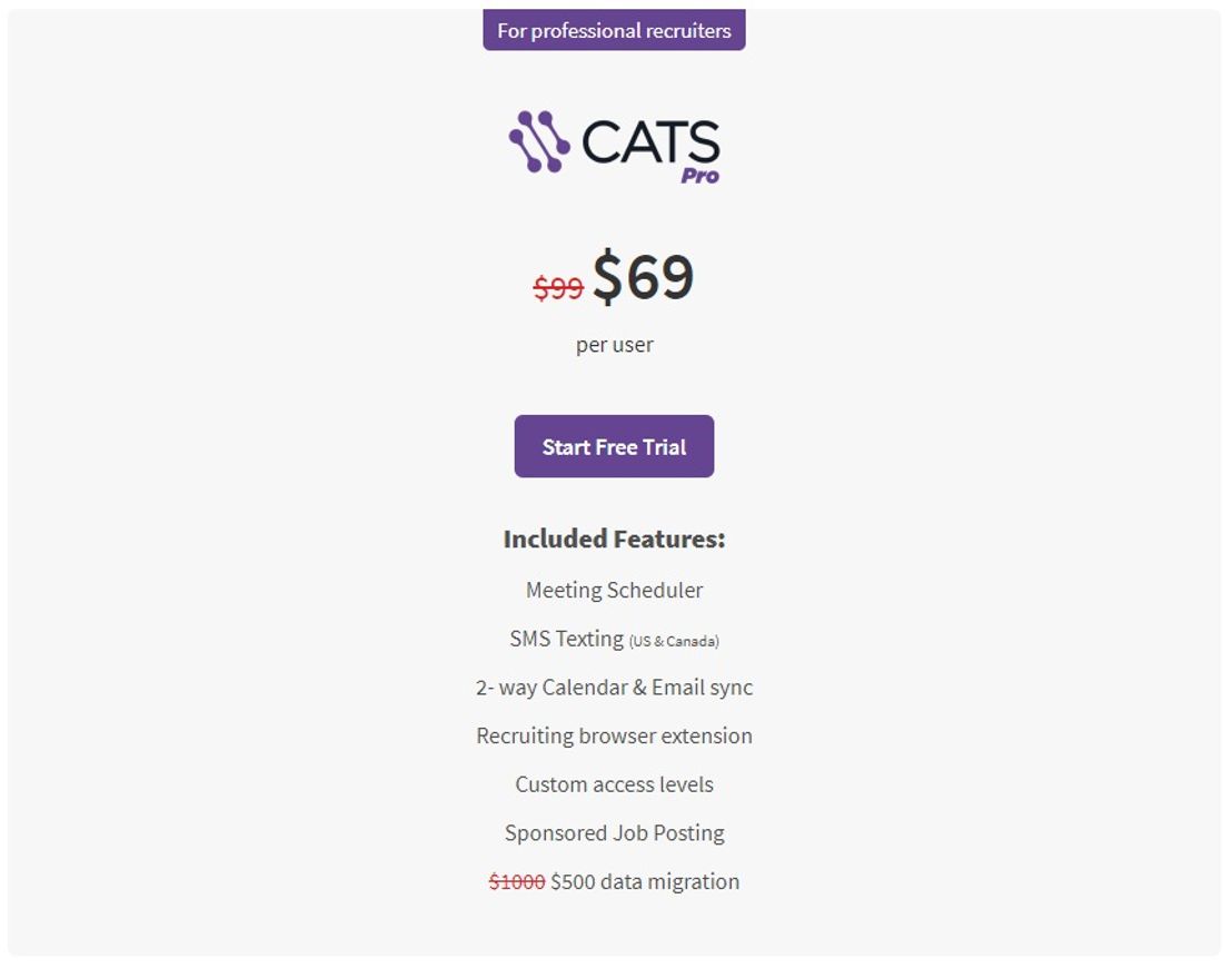 CATS pricing