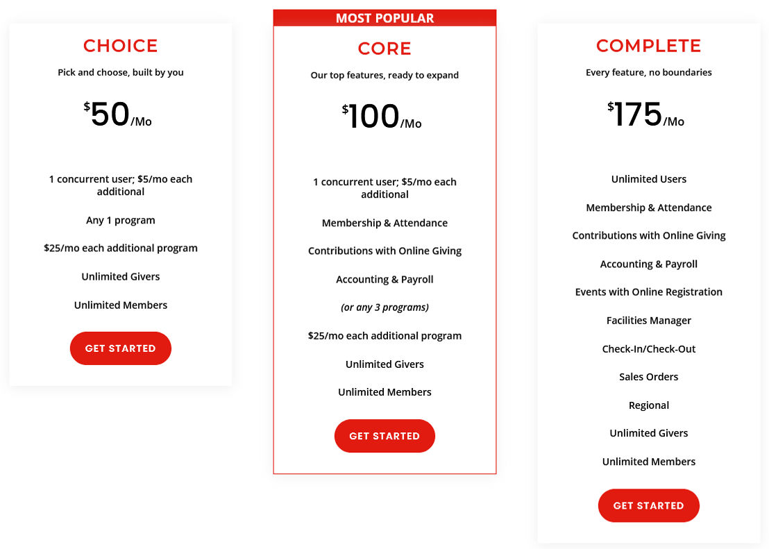 CDM+ pricing