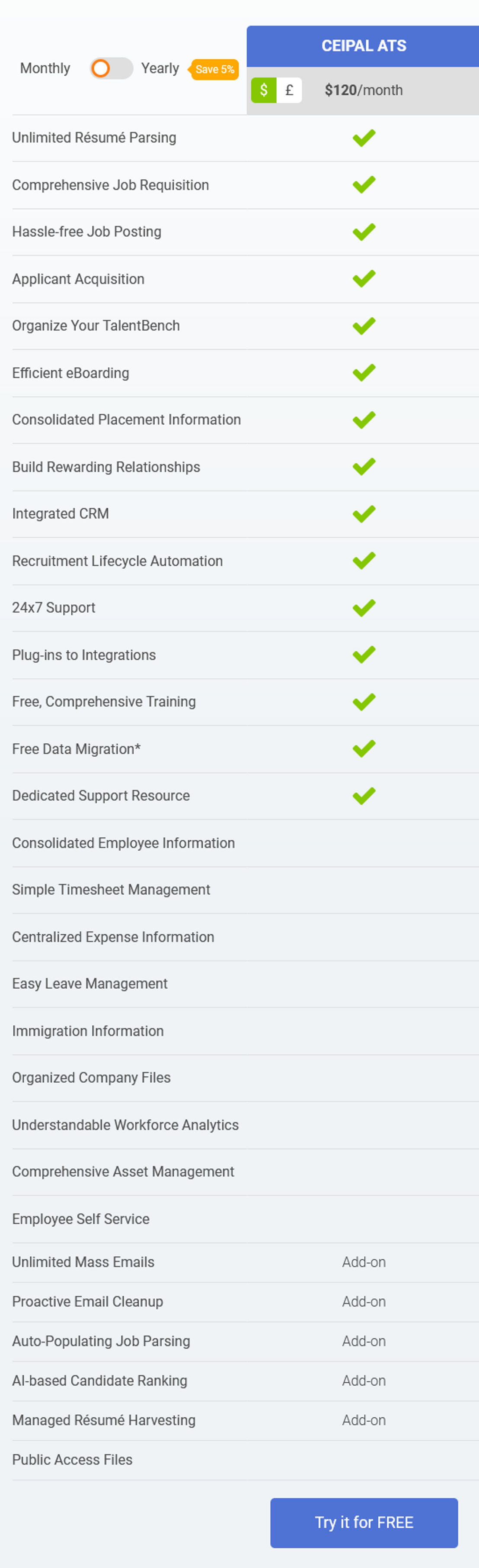 CEIPAL ATS pricing