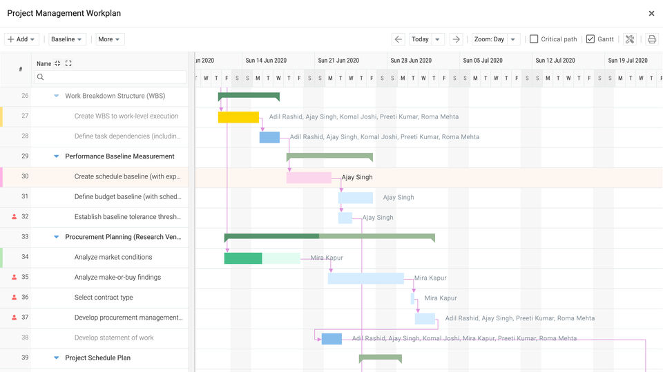 Interactive Gantt screenshot-thumb